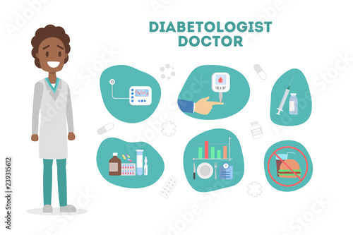 Diabetic treatment and sugar control. Diabetes prevention