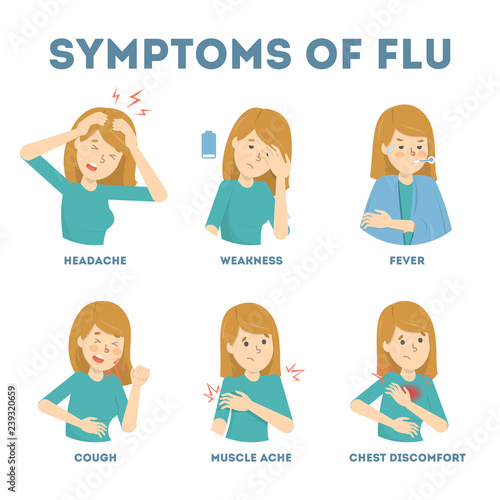 Cold and flu symptoms infographic. Fever and cough