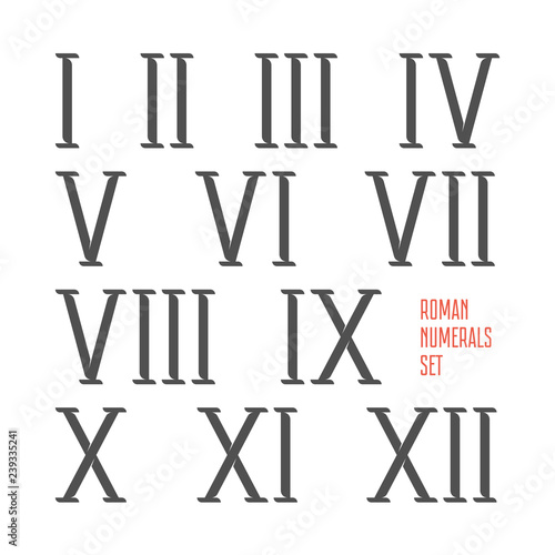 Roman numerals set.