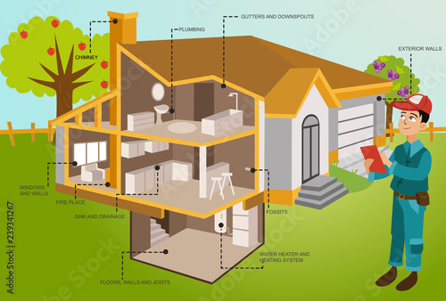 Man inspections modern house in cut with garden
