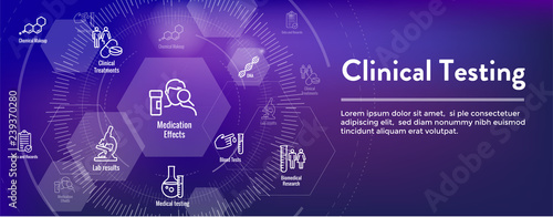 Medical Healthcare Icons w People Charting Disease or Scientific Discovery - Web Header Banner