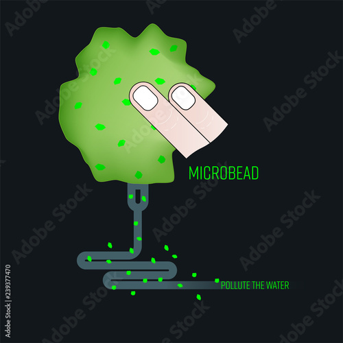 Fingers scrubbing microbead product, connect with wash basin pipe as a gimmick. Microbead pollution concept. Vector illustration.