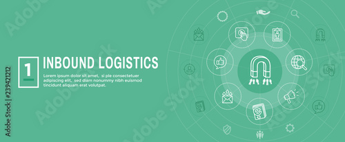 Digital Inbound Marketing Web Banner with Vector Icons with CTA, Growth, SEO, etc