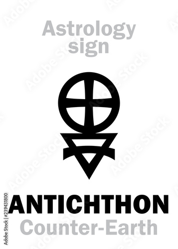 Astrology Alphabet: ANTICHTHON / Counter-Earth (also: Gloria, Horus, Vulcan), Earth analog, hypothetical planet of Pythagoreans always on the other side of Sun from Earth and not visible from Earth.
