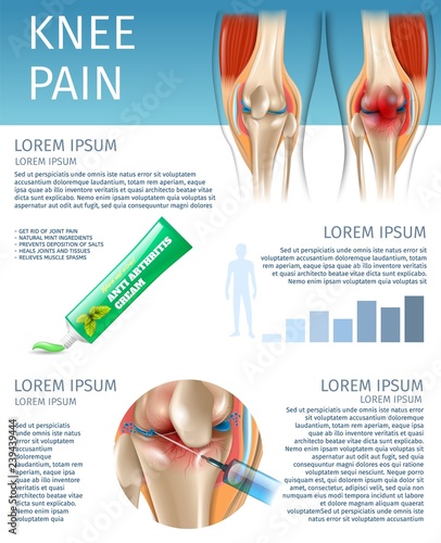 Banner Infographics Knee Pain Treatment Methods