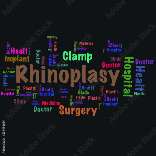 Rhinoplasty word cloud.