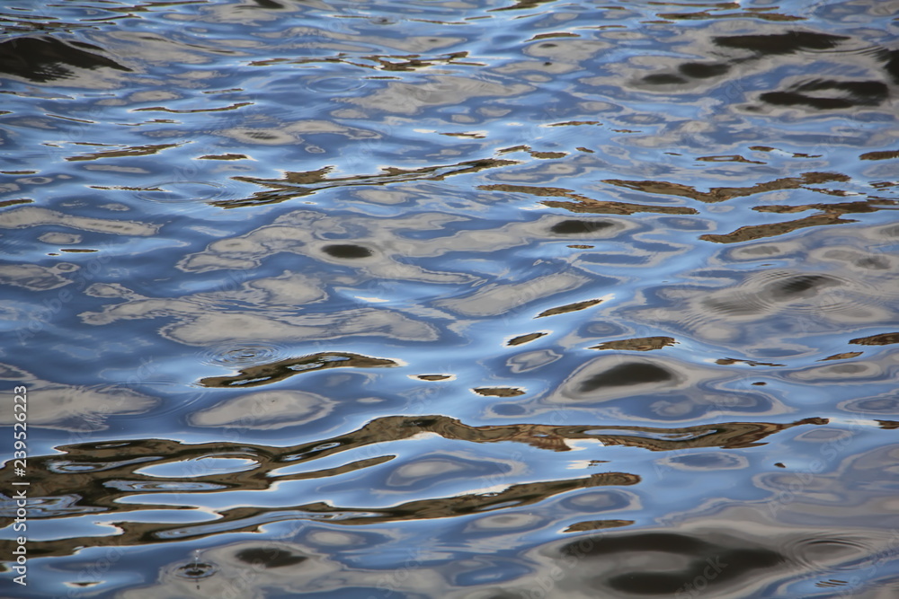 Water and our world reflected in water Water and our world reflected in water