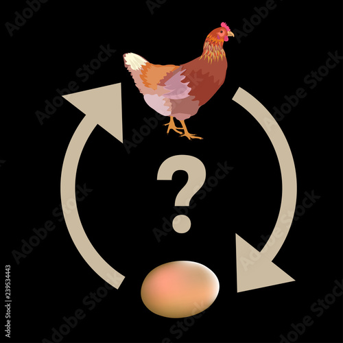 Which came first, the chicken or the egg?
