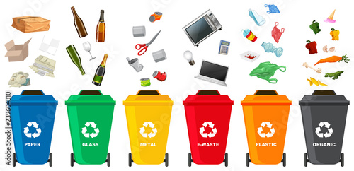 Set of different trash bin
