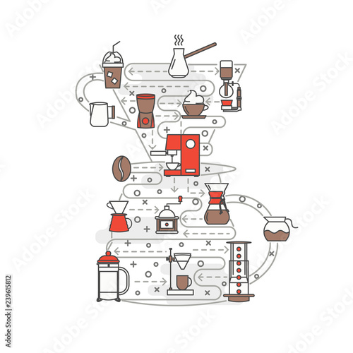 Vector thin line art brewing coffee poster banner template