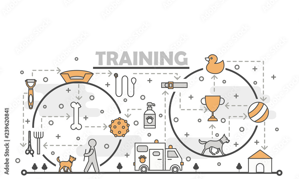Obraz premium Vector thin line art dog training poster banner template