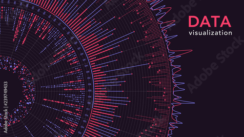Data complexity visual representation. Big data visualization. Radial plot. Graphic abstract background.