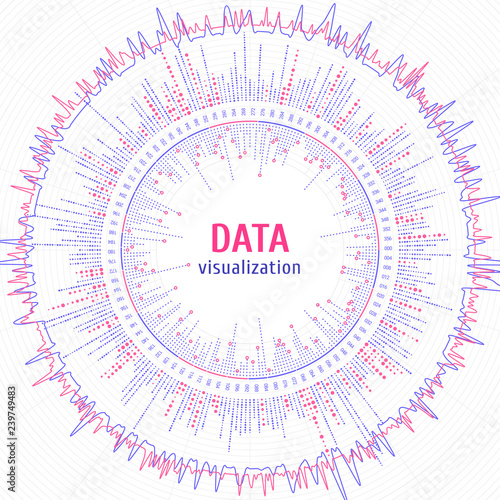 Data complexity visualization. Radial scatter plot. Big data concept. Graphic abstract background.