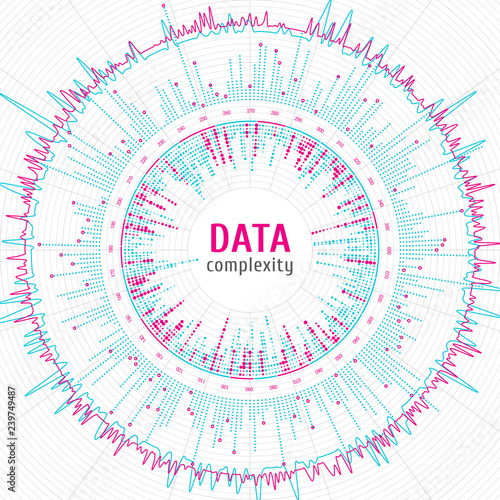Data visualization. Radial plot. Data analytics. Big data complexity. Graphic abstract background.