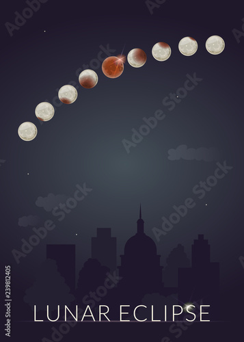 Total Lunar Eclipce vertical banner, night city background.