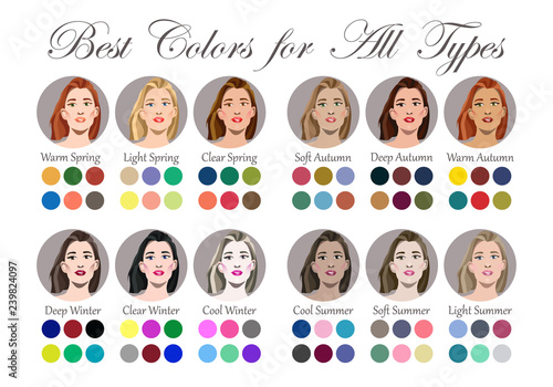 Stock vector seasonal color analysis palette for all types of female appearance. Best colors for for 12 types. Face of young woman.