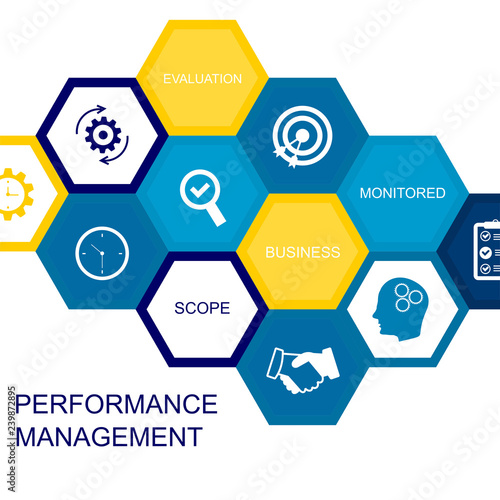 Performance Management Concept. Composed of icons in the form of a hexagon.