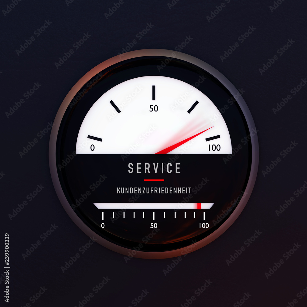 Der Zusammenhang zwischen Service und Zufriedenheit. Der Zusammenhang zwischen Service und Zufriedenheit.