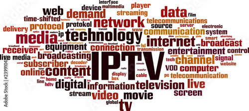 IPTV word cloud