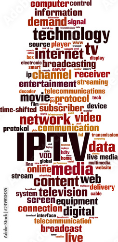 IPTV word cloud