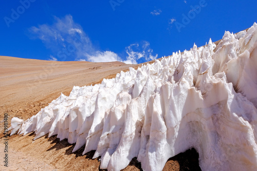 Photos Ice or snow penitentes and andean landscape at Paso De Agua Negra mountain pass,