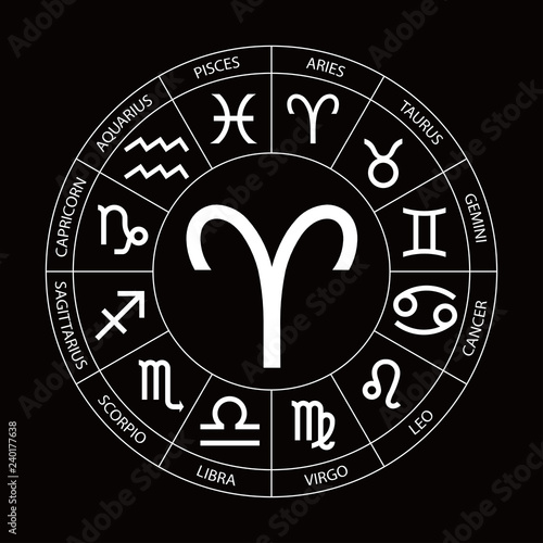 Vector. Graphic astrology set on the black background. A simple geometric representation of the zodiac sign for horoscope Aries with titles, line art isolated illustration 