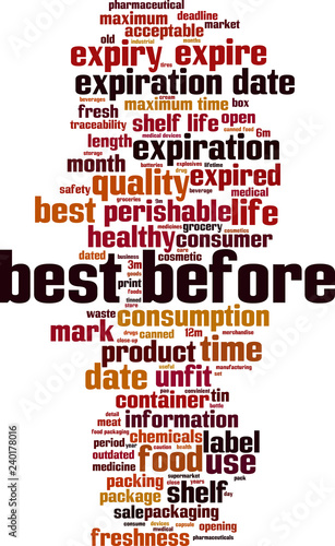 Best before word cloud