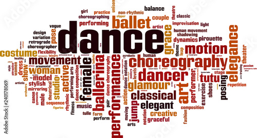Dance word cloud