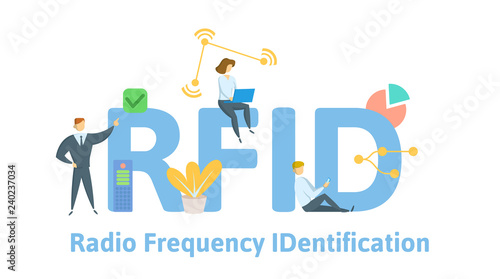 RFID, Radio Frequency IDentification. Concept with keywords, letters and icons. Colored flat vector illustration. Isolated on white background.