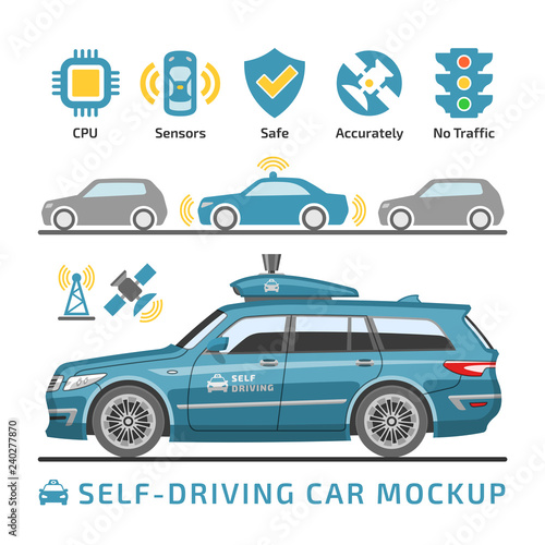 Self-driving station wagon car mockup. Autonomous driverless smart vehicle and color shape icons set.