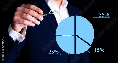 businessman share interest chart