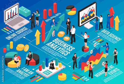 Business Analyst Isometric Flowchart