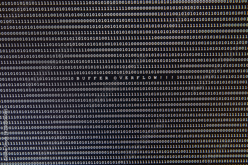 Concept on Penetration testing