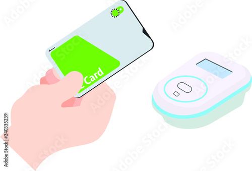Payment of electronic money by transportation IC card 