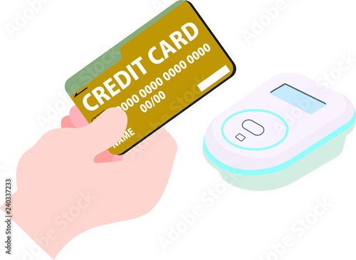 Payment of electronic money by Wind pattern Credit card