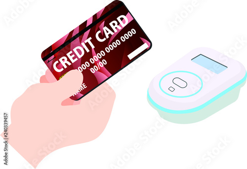 Payment of electronic money by Simple Credit card 