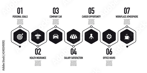 EMPLOYEE BENEFITS INFOGRAPHIC CONCEPT