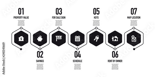 MORTGAGE INFOGRAPHIC CONCEPT