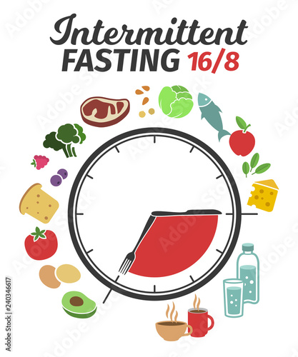 Scheme and concept of Intermittent fasting. Clock face symbolizing the principle of Intermittent fasting. Vector illustration. Infographic