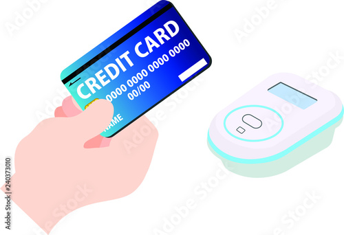 Payment of electronic money by Gradation Credit card