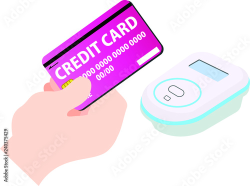 Payment of electronic money by Gradation Credit card 