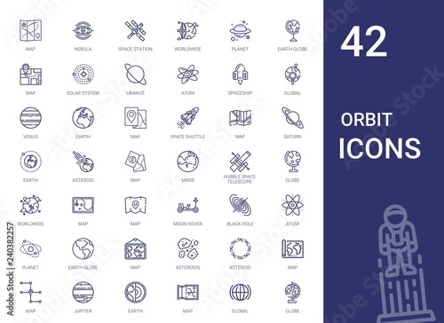 orbit icons set