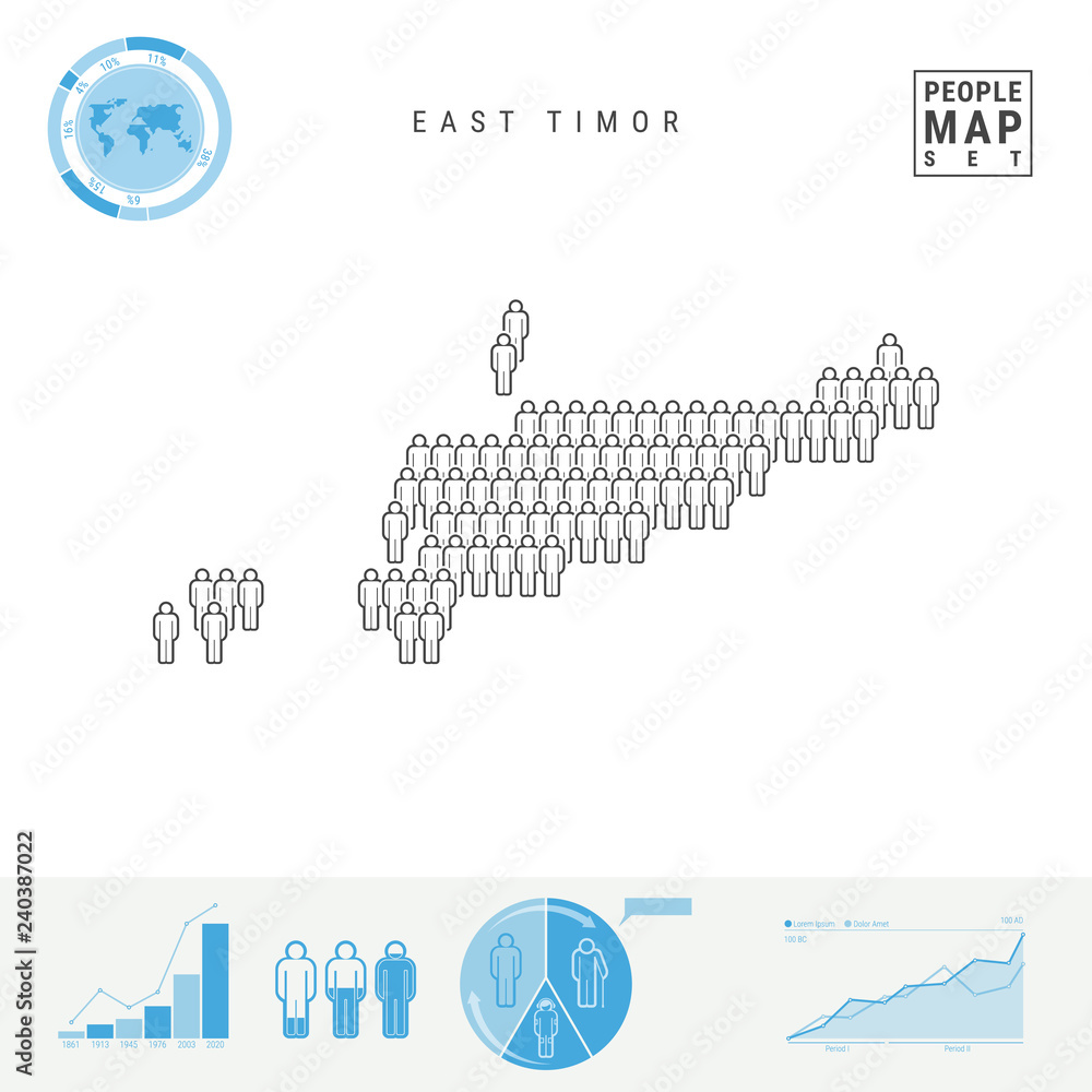 East Timor People Icon Map. Stylized Vector Silhouette of East Timor. Population Growth and Aging Infographics East Timor People Icon Map. Stylized Vector Silhouette of East Timor. Population Growth and Aging Infographics