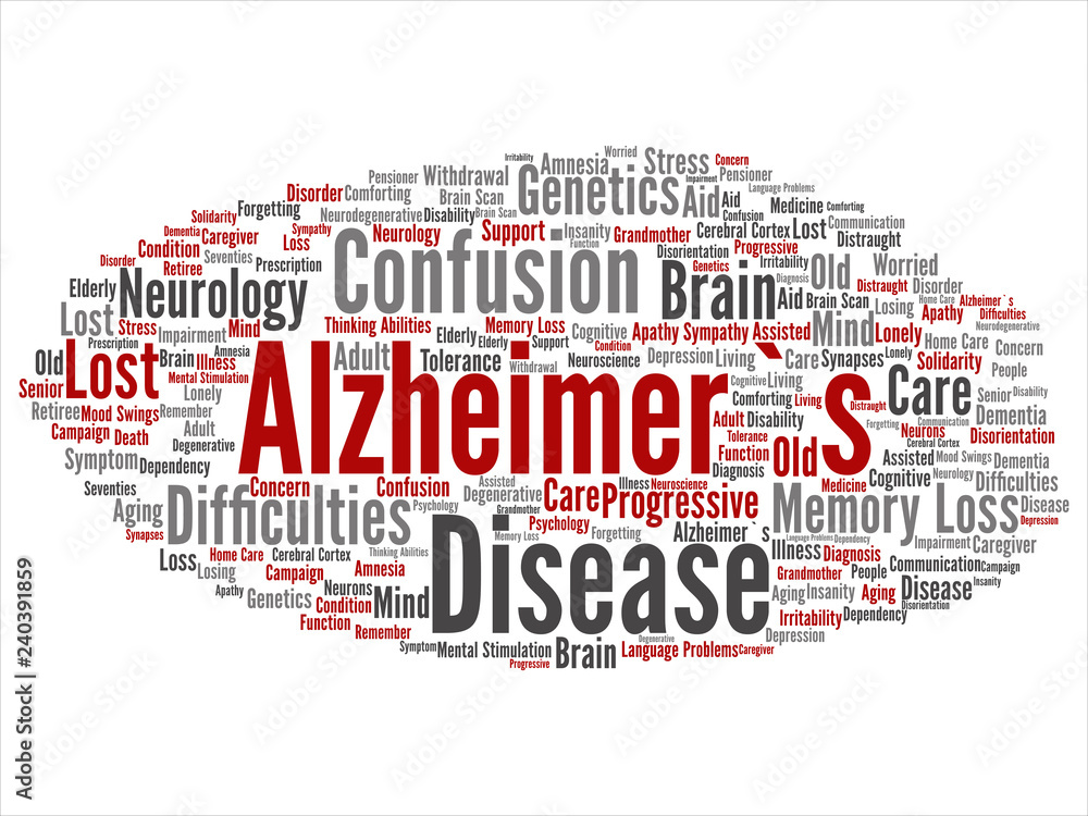Vector concept conceptual old Alzheimer`s disease symptom abstract word cloud isolated on background. Collage of care, loss, caregiving, aging resistance, neurology, language, motor or resistance text Vector concept conceptual old Alzheimer`s disease symptom abstract word cloud isolated on background. Collage of care, loss, caregiving, aging resistance, neurology, language, motor or resistance text