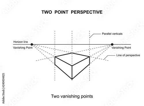  perspective drawing isolated on white background vector illustration