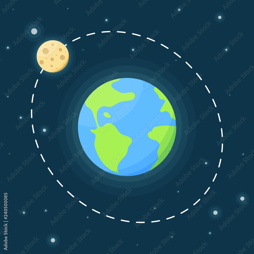 Planet Earth and the trajectory of the moon against the starry sky ...