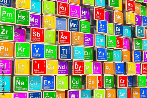 Colored Periodic Table of the Elements, 3D rendering
