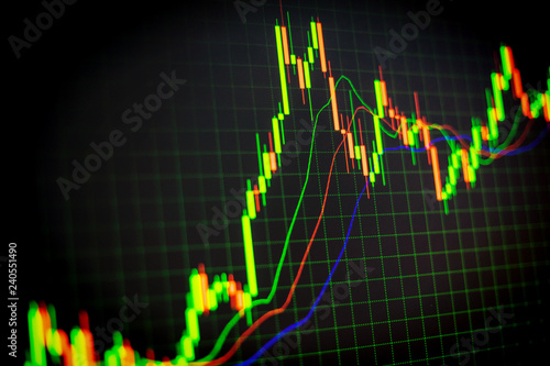Forex chart of stock market going up