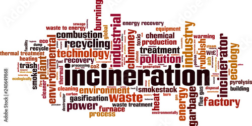 Incineration word cloud