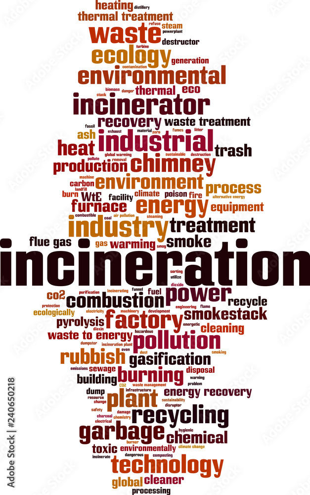 Obraz premium Incineration word cloud